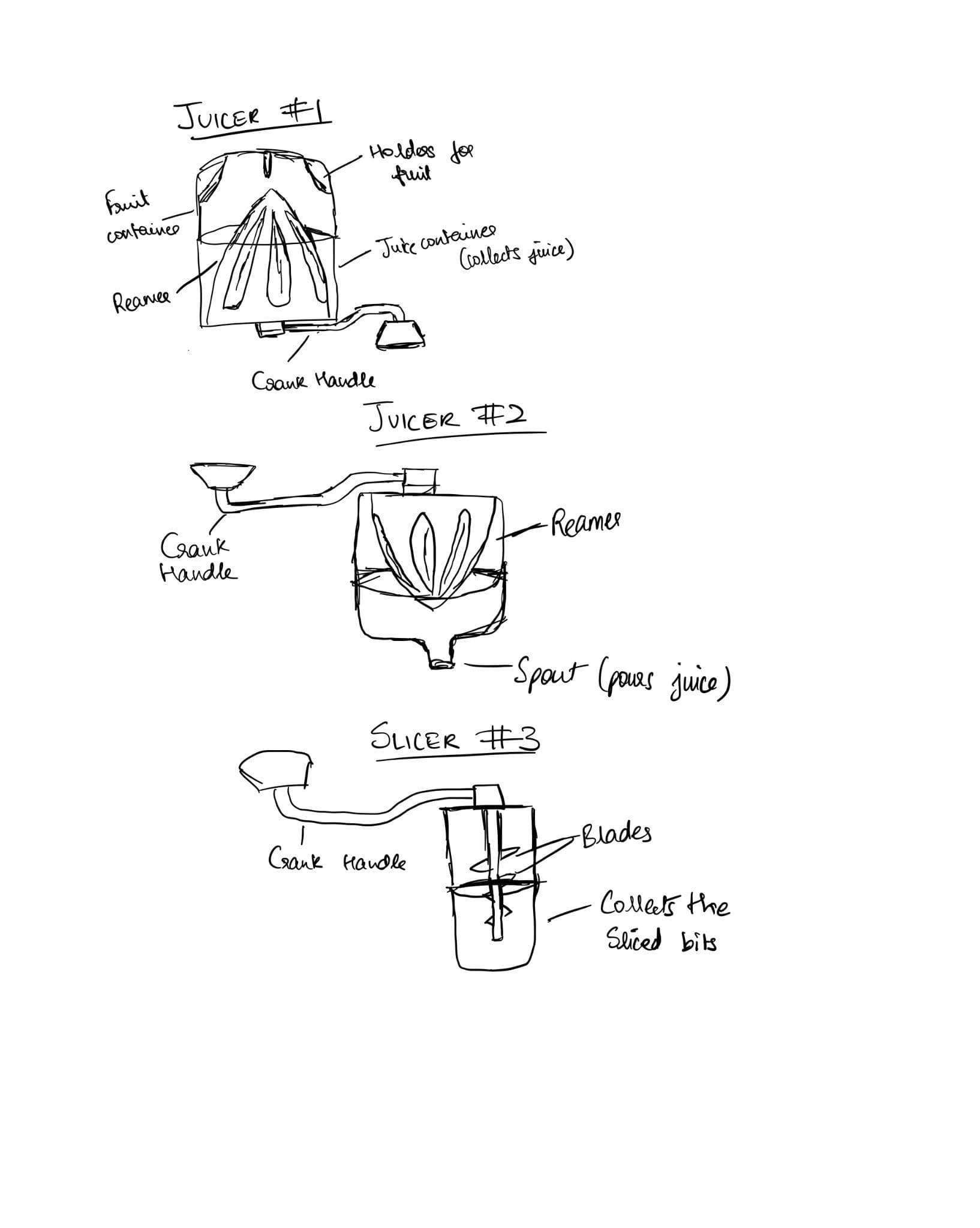 Ideation sketches exploring three crank-driven juicer concepts