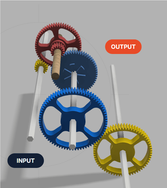 CAD view of the TriShift compound high-torque gear train